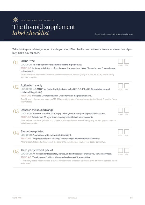 First page of the thyroid supplement label checklist