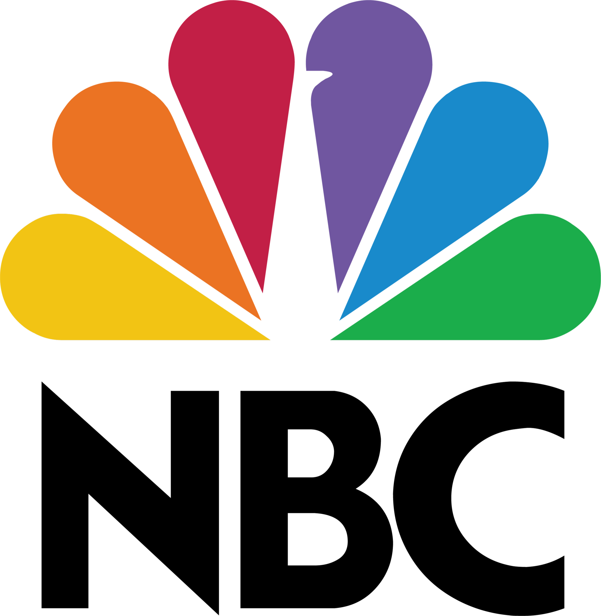 NBC