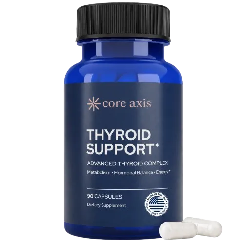 Core Axis thyroid support